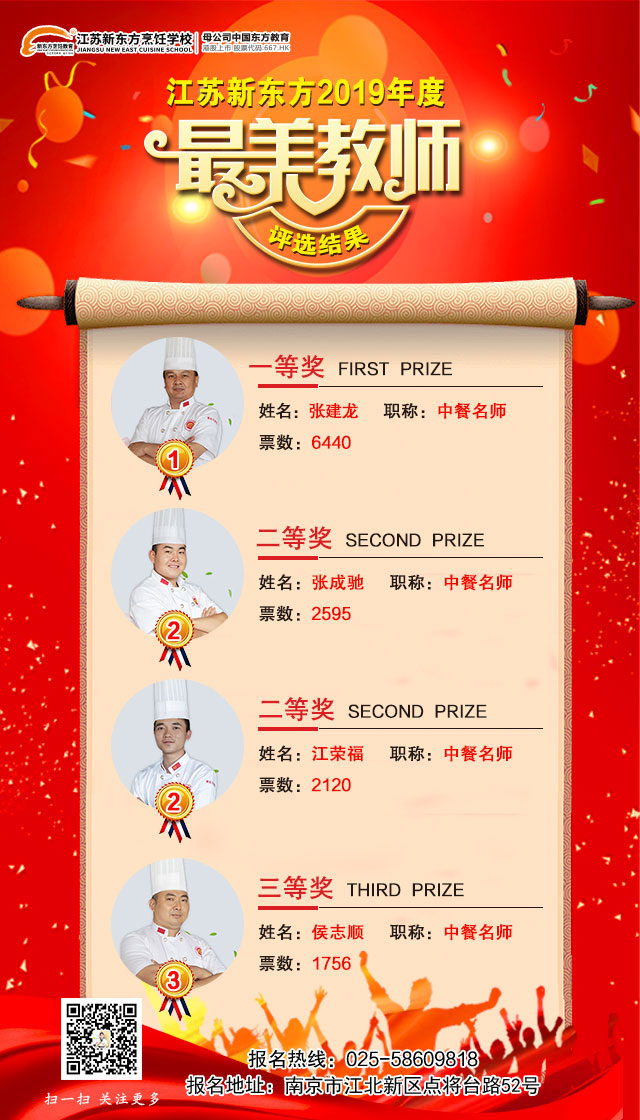江苏新东方2019年度优异教师评选榜单出炉！